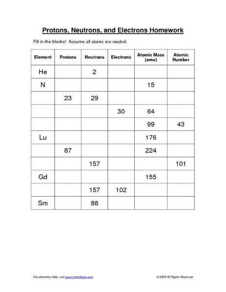 Pictures Protons Neutrons Electrons Worksheet â Free Worksheets
